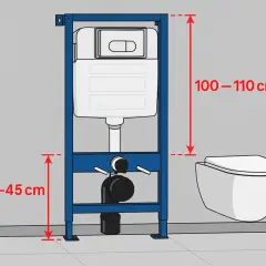 Instrukcja montażu: jaka wysokość geberitu od posadzki to 40-45 cm, a górna krawędź zbiornika 100-110 cm.