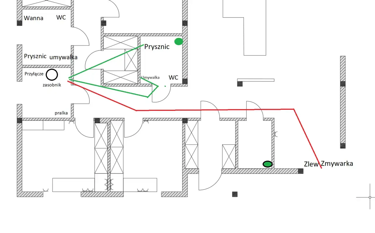 Schemat instalacji wodno-kanalizacyjnej. Zielone linie pokazują doprowadzenie wody do prysznica i umywalki, czerwona linia do zlewu zmywarki.