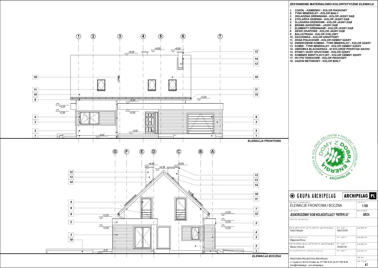 Projekt architektoniczny domu jednorodzinnego, zawierający elewacje frontową i boczną, z zaznaczonymi wymiarami i materiałami. Dokumentacja ta stanowi podstawę do uzyskania pozwolenia na budowę.