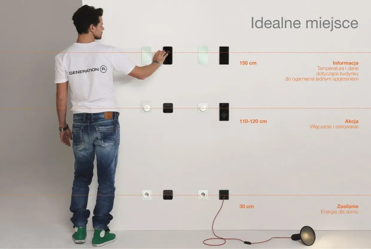 Mężczyzna pokazuje idealne miejsca na włączniki: 150 cm dla informacji, 110-120 cm dla akcji, 30 cm dla zasilania.